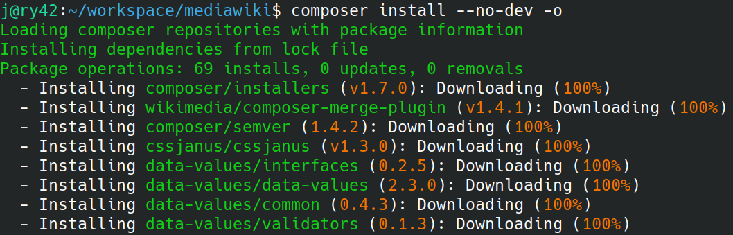 MediaWiki extensions being installed via Composer