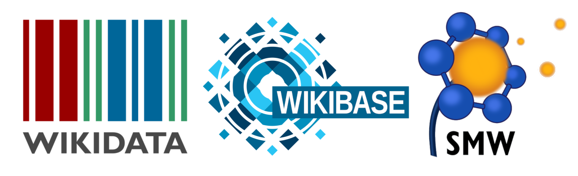 Dots - Wikidata