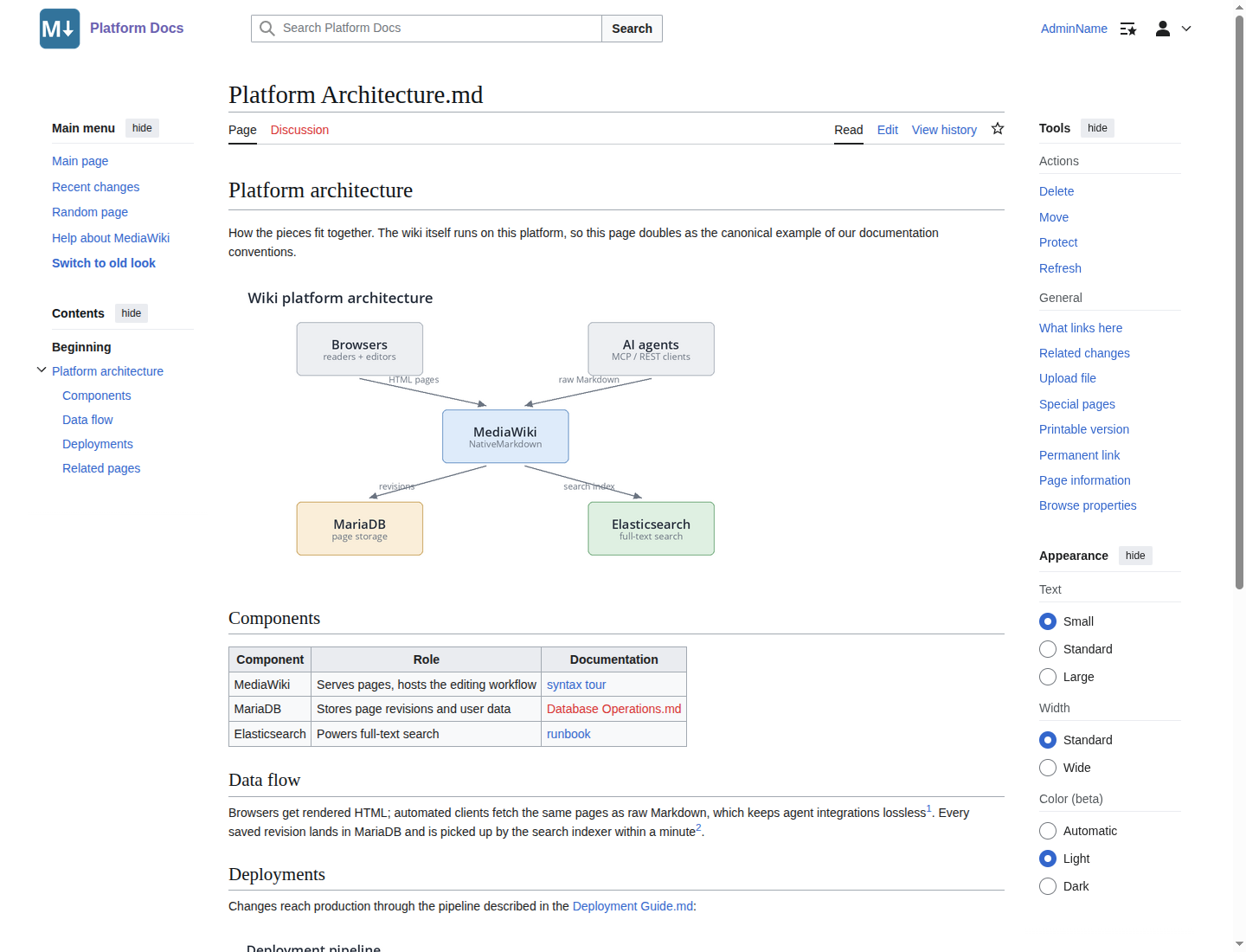A Markdown page rendered as a normal wiki page, with sidebar table of contents, an embedded diagram, and a styled table
