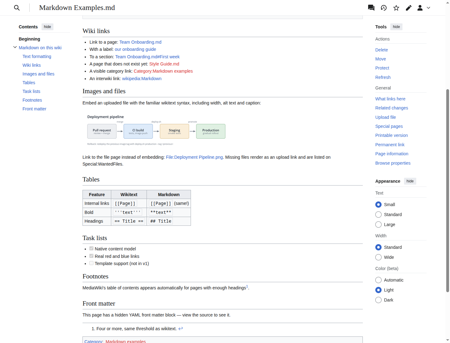 A Markdown page demonstrating wiki links, an embedded diagram, a wikitext comparison table, and task lists